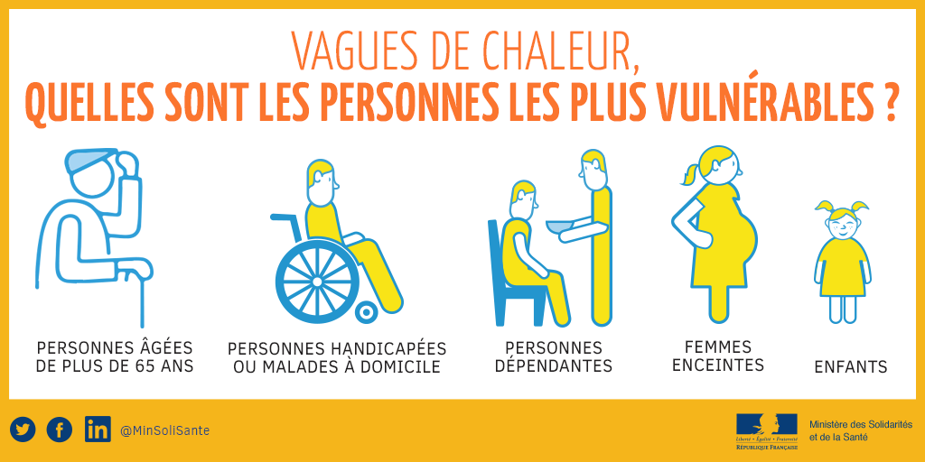Fortes20Chaleurs1