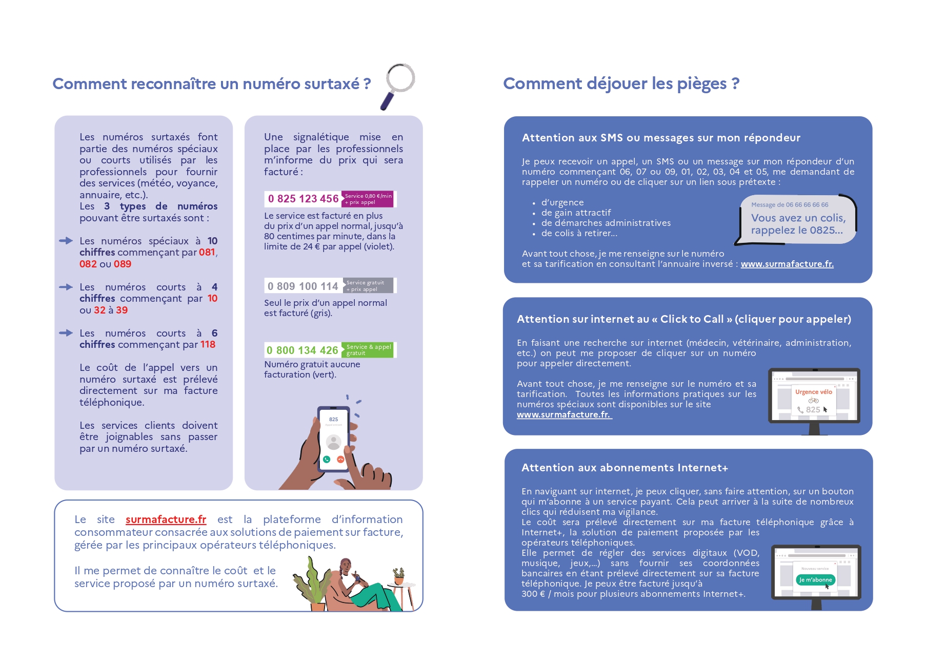 depliant campagne numero surtaxes v20 page 0002