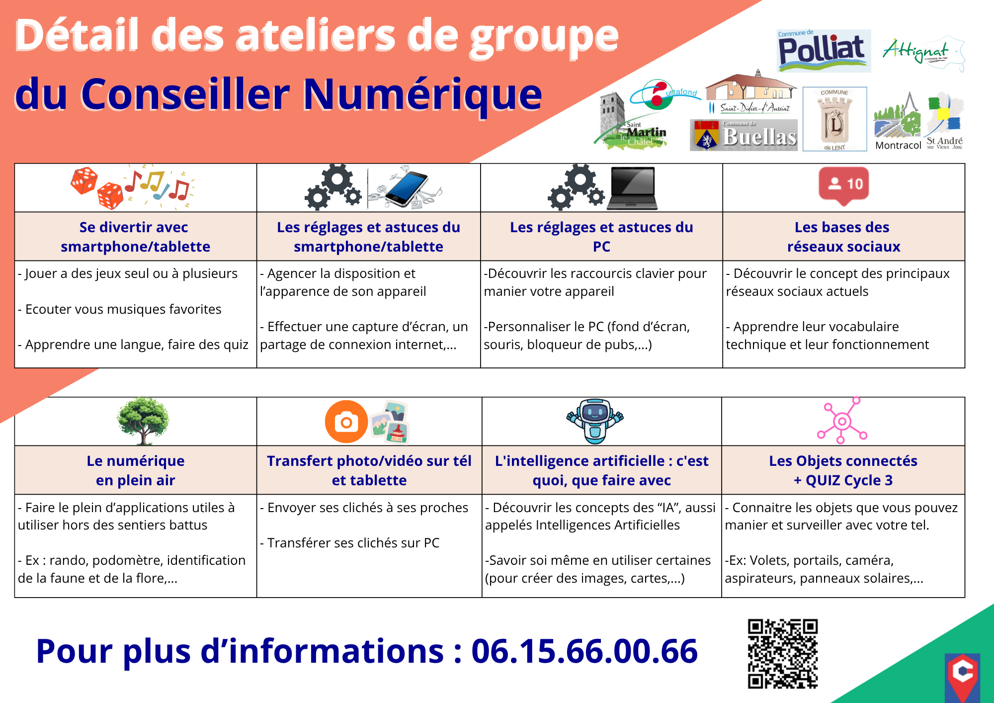 explication cycle 3