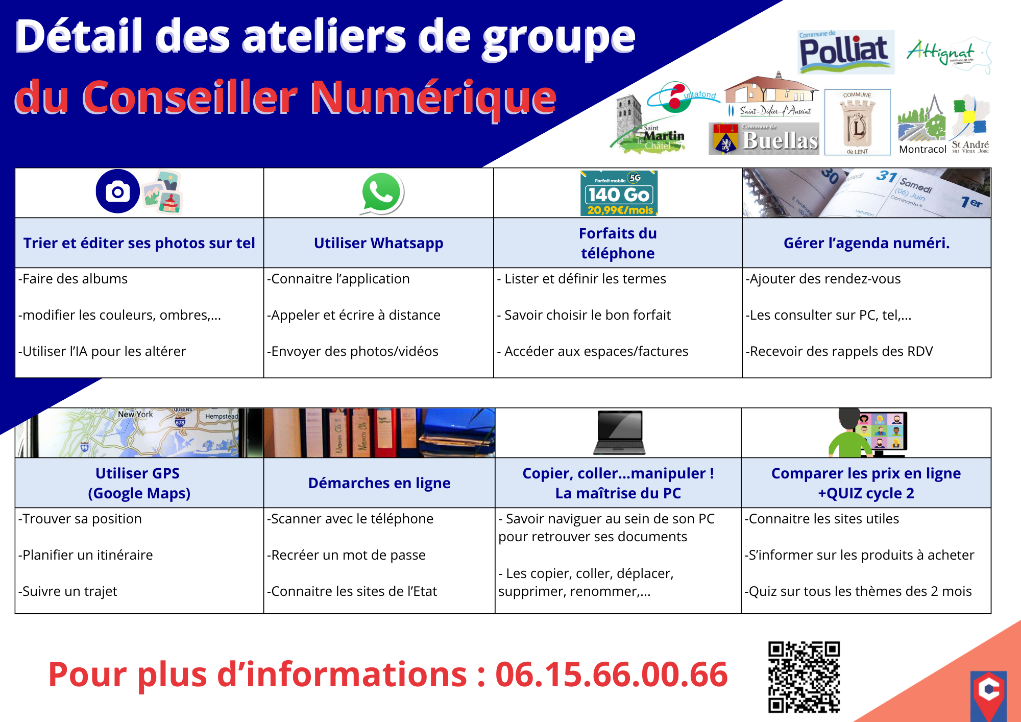 explication themes cycle 2