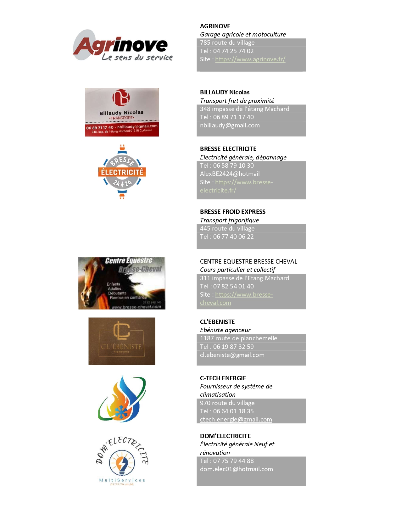 liste entreprises site web3 page 0001